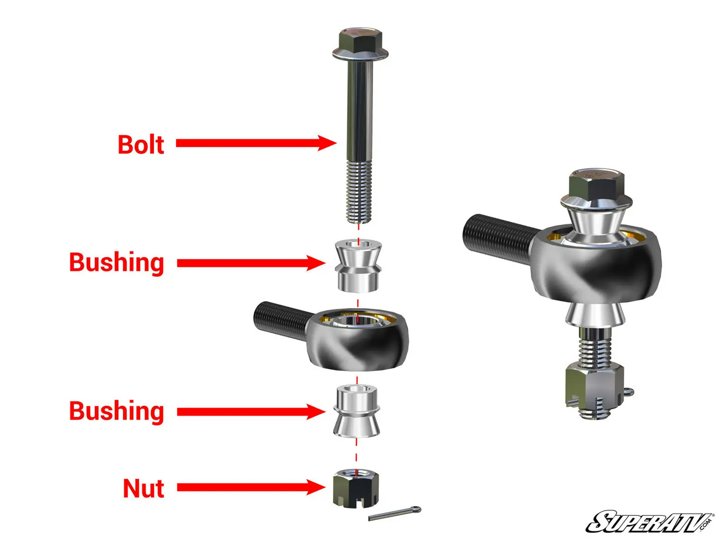 Can-Am Maverick X3 Heavy Duty Tie Rod Kit