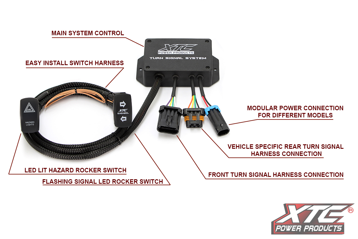 Mahindra Roxor 2018 Plug And Play Turn Signal System
