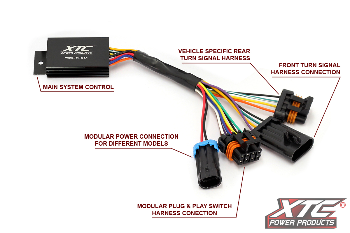Polaris General 1000 2016-2018 Self-Canceling Turn Signal System With Horn