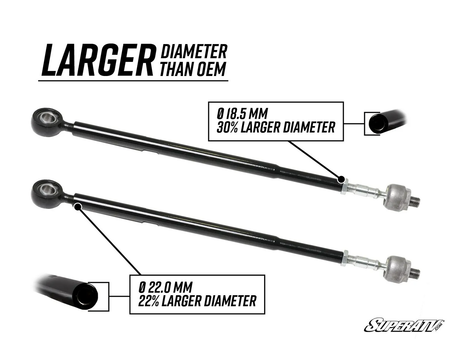 Polaris RZR PRO XP Heavy Duty Tie Rod Kits