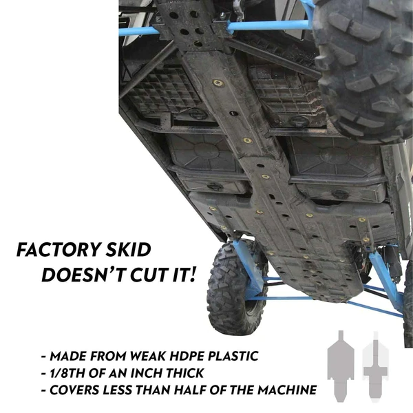 Polaris RZR XP 4 Turbo UHMW Skid Plate