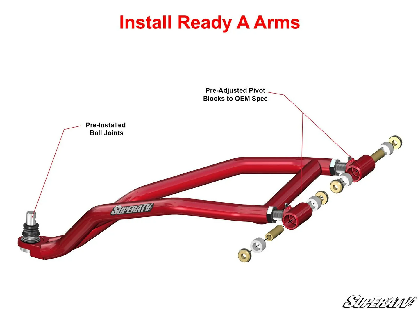 Polaris RZR XP Turbo High Clearance 1.5 Inch Forward Offset A-Arms