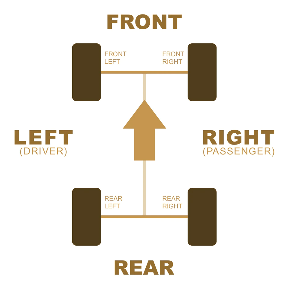 Polaris RZR XP Turbo Titan Front Axles