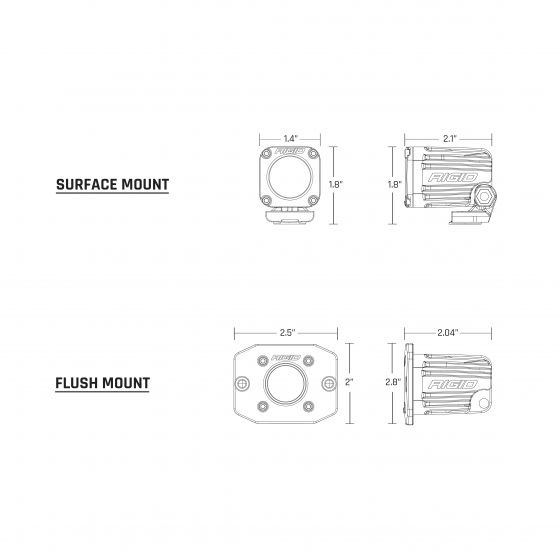 Ignite Flood Black Surface Mount