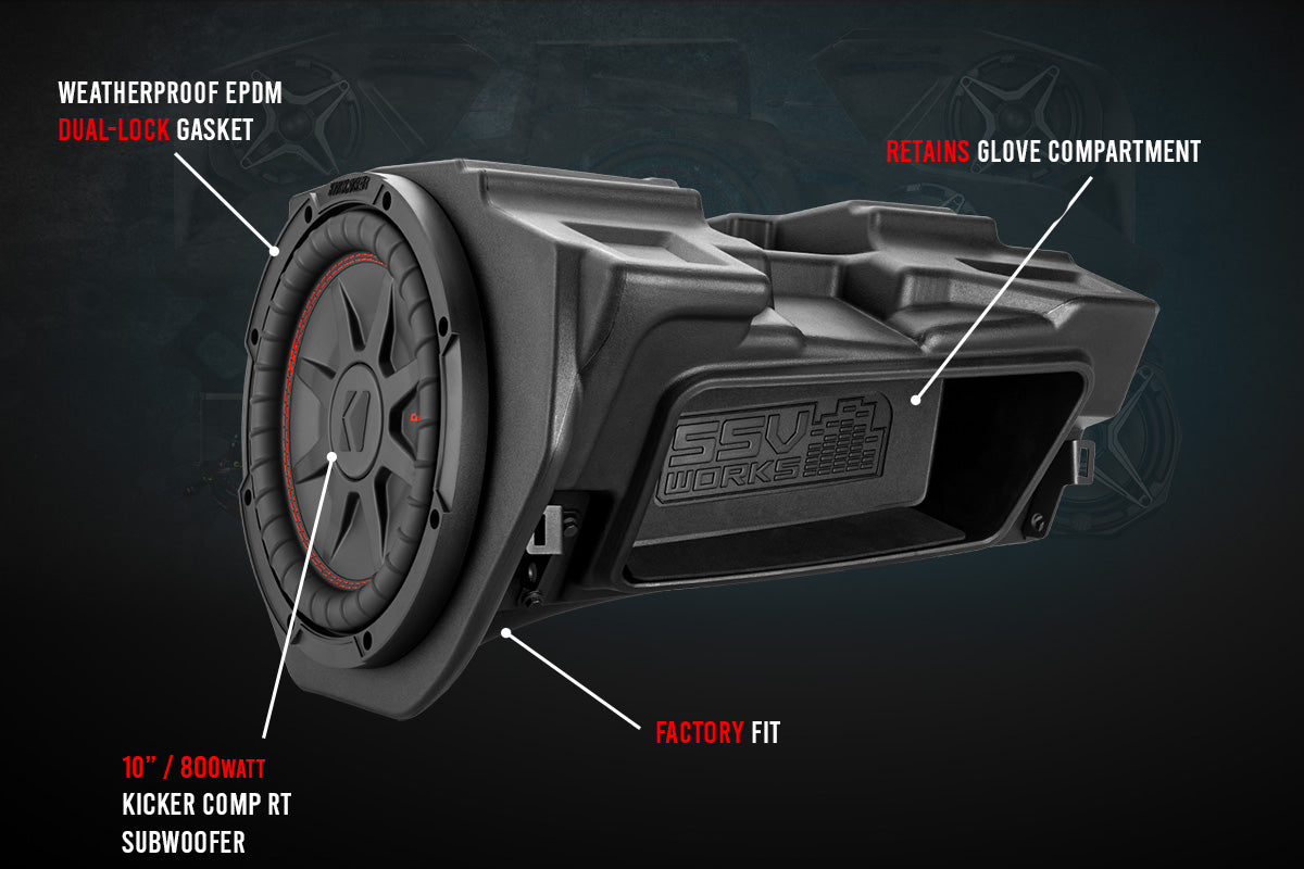 2019-2022 Polaris RZR Kicker 10in Subwoofer Plug-&-Play Kit for Ride Command