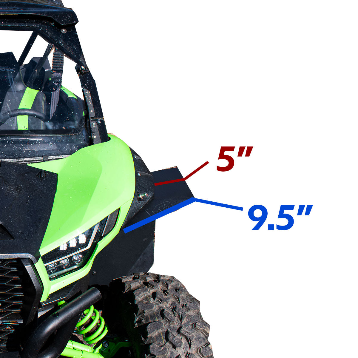 2020-2022 Kawasaki Teryx KRX 1000 Ultra Max Coverage Wide Fender Flares