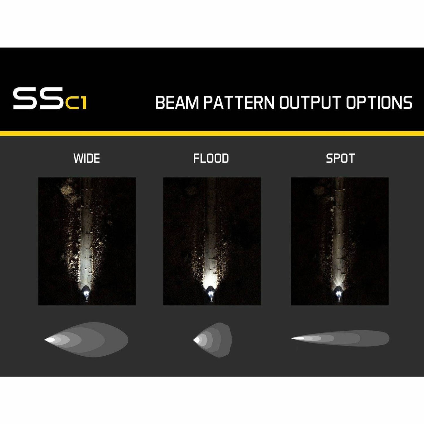 Stage Series C1 White Pro Standard LED Pod