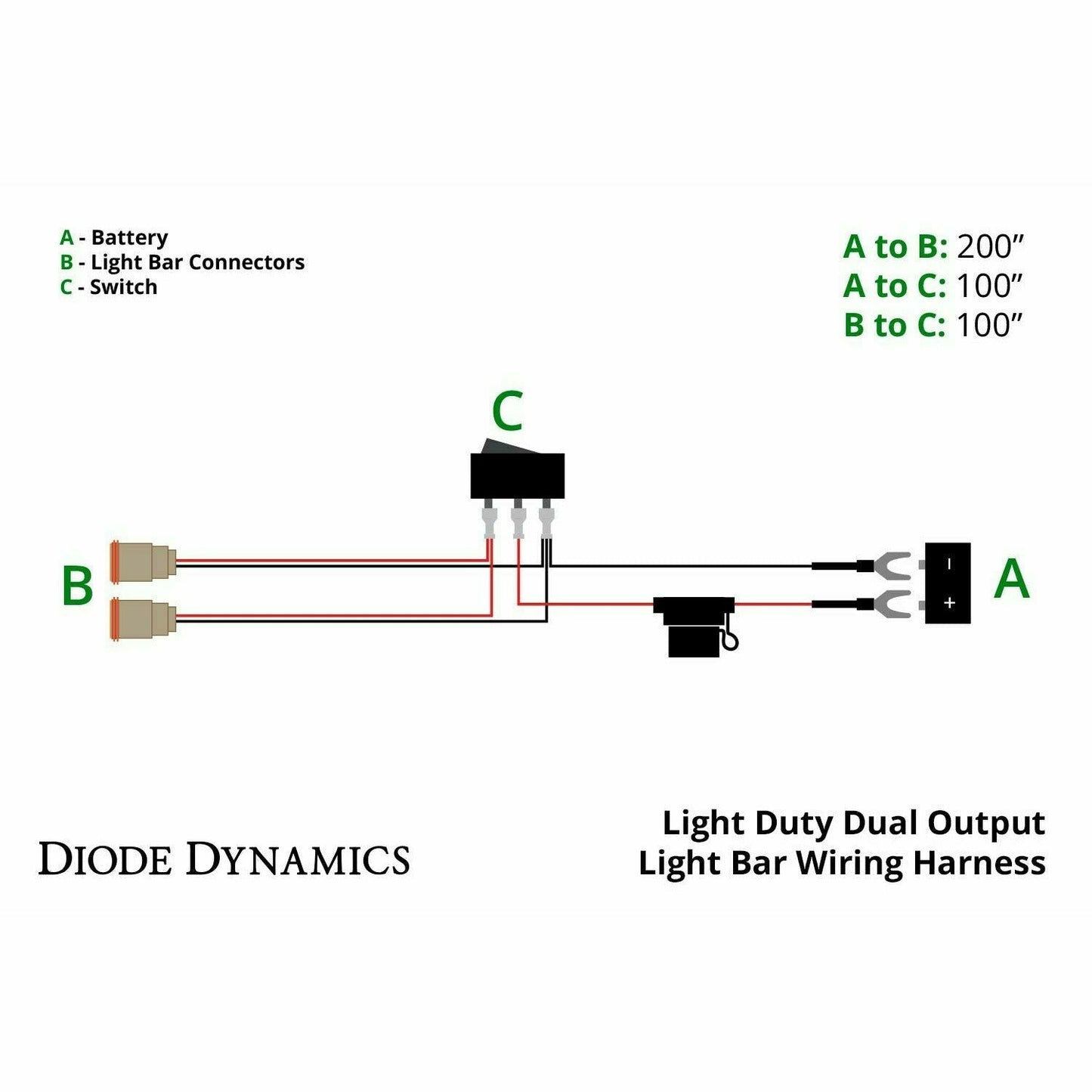 Stage Series 12" Light Bar