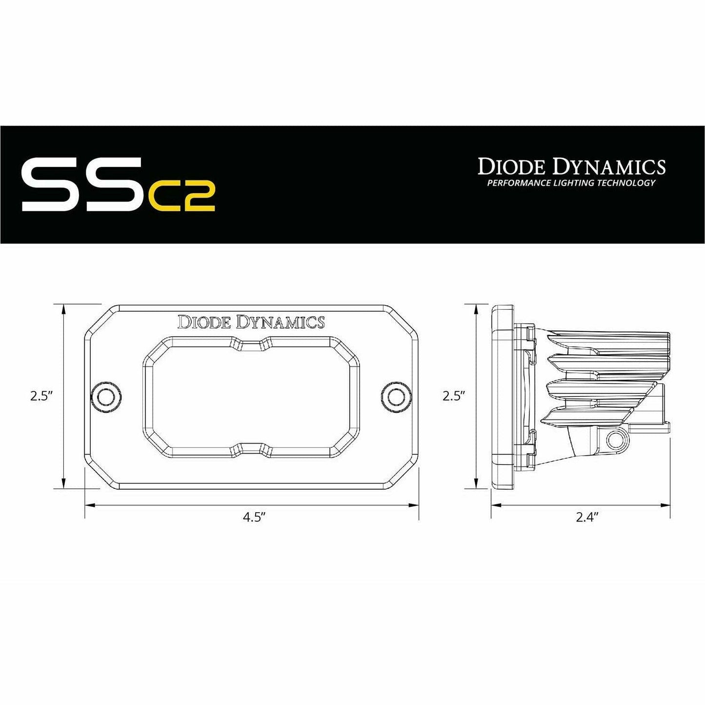 Stage Series 2" White Sport Flush Mount LED Pod
