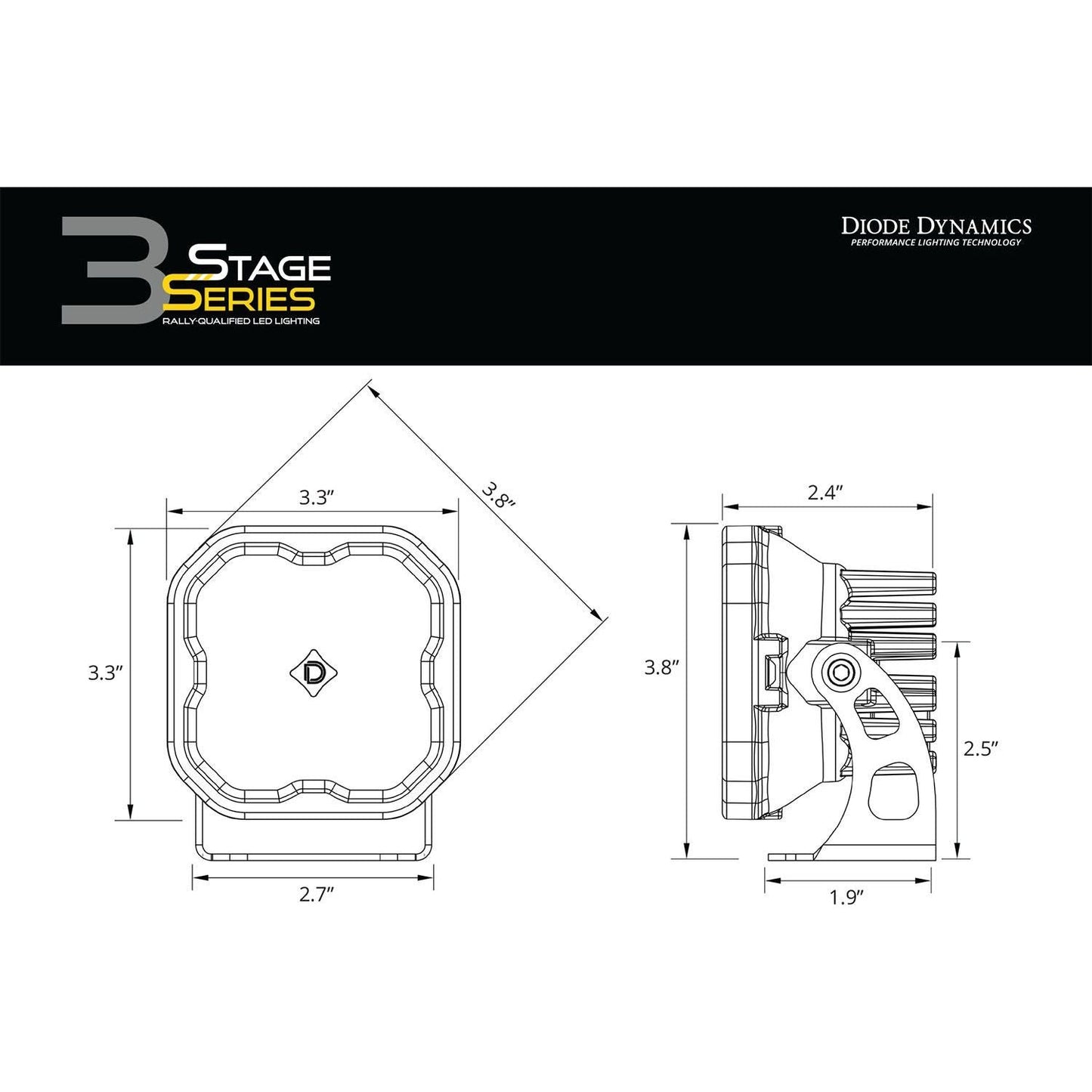 SS3 LED Pod Bumper Light Kit