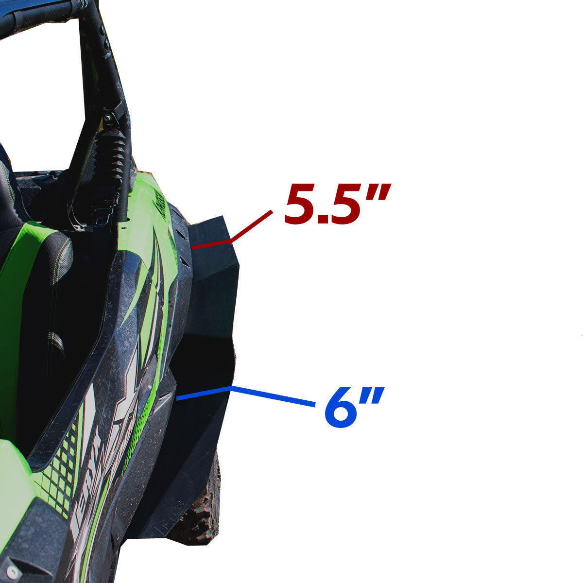 2020-2022 Kawasaki Teryx KRX 1000 Ultra Max Coverage Wide Fender Flares