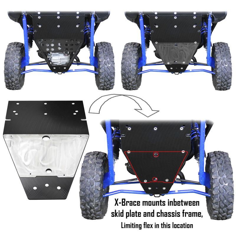 Polaris RZR XP 900 UHMW Skid Plate