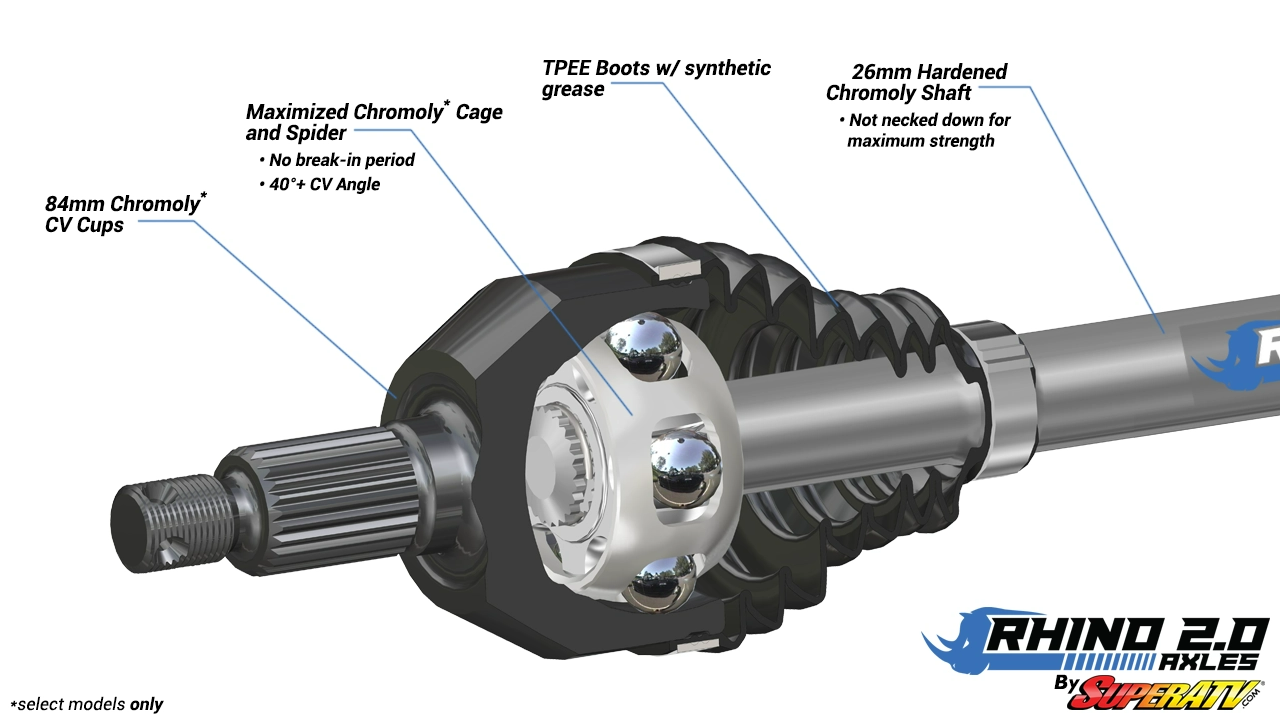 Can-Am Maverick X3 Heavy Duty Axles Rhino 2.0