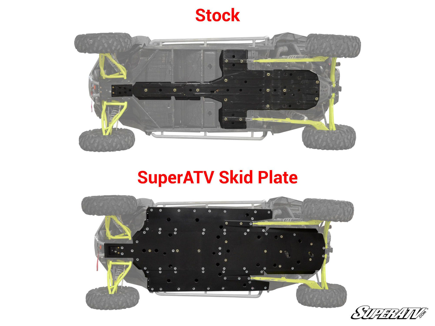 Polaris RZR XP 4 Turbo Full Skid Plate