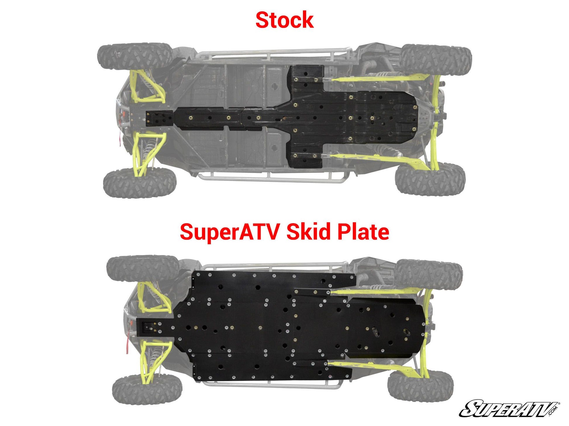 Polaris RZR XP 4 Turbo Full Skid Plate