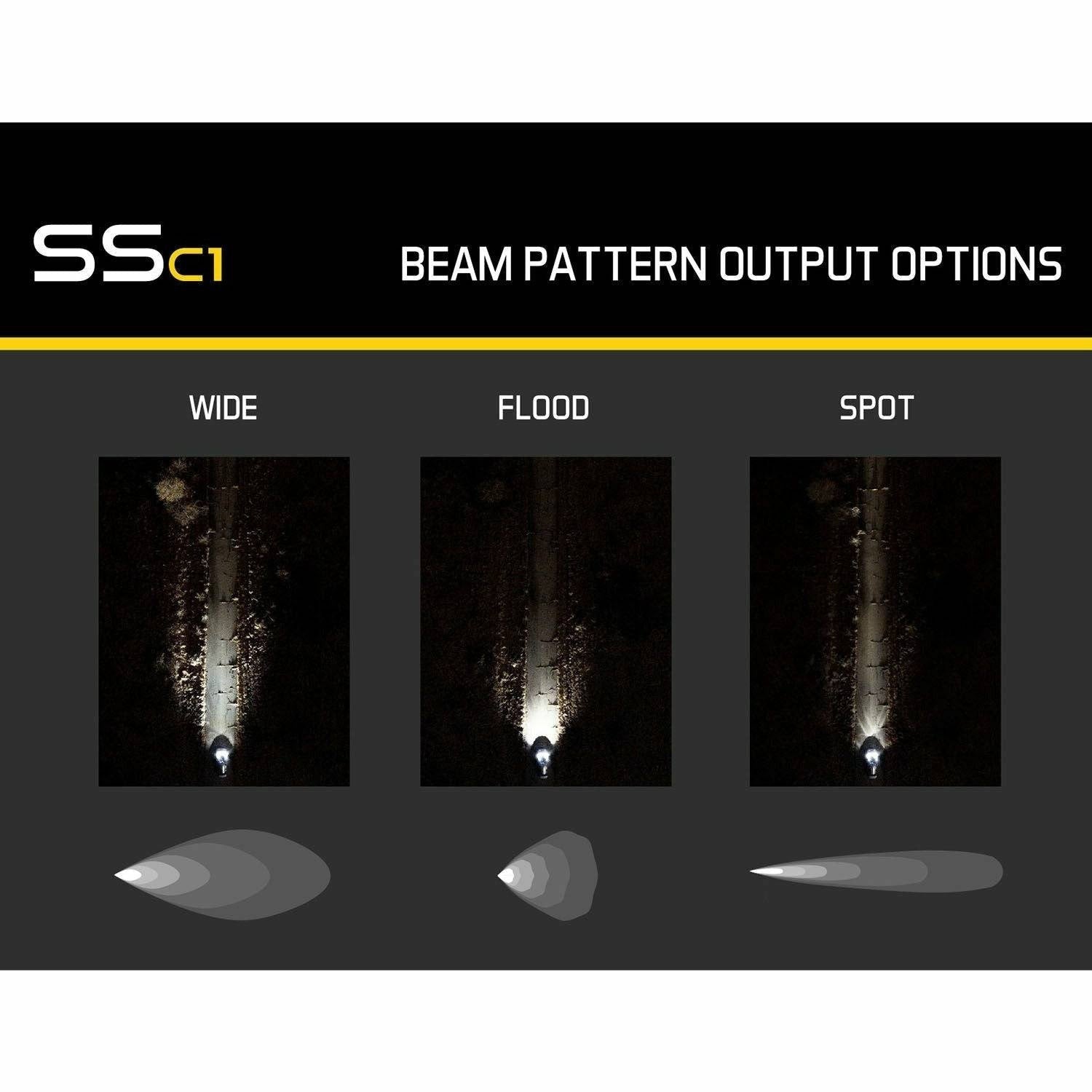 Stage Series C1 White Sport Standard LED Pod
