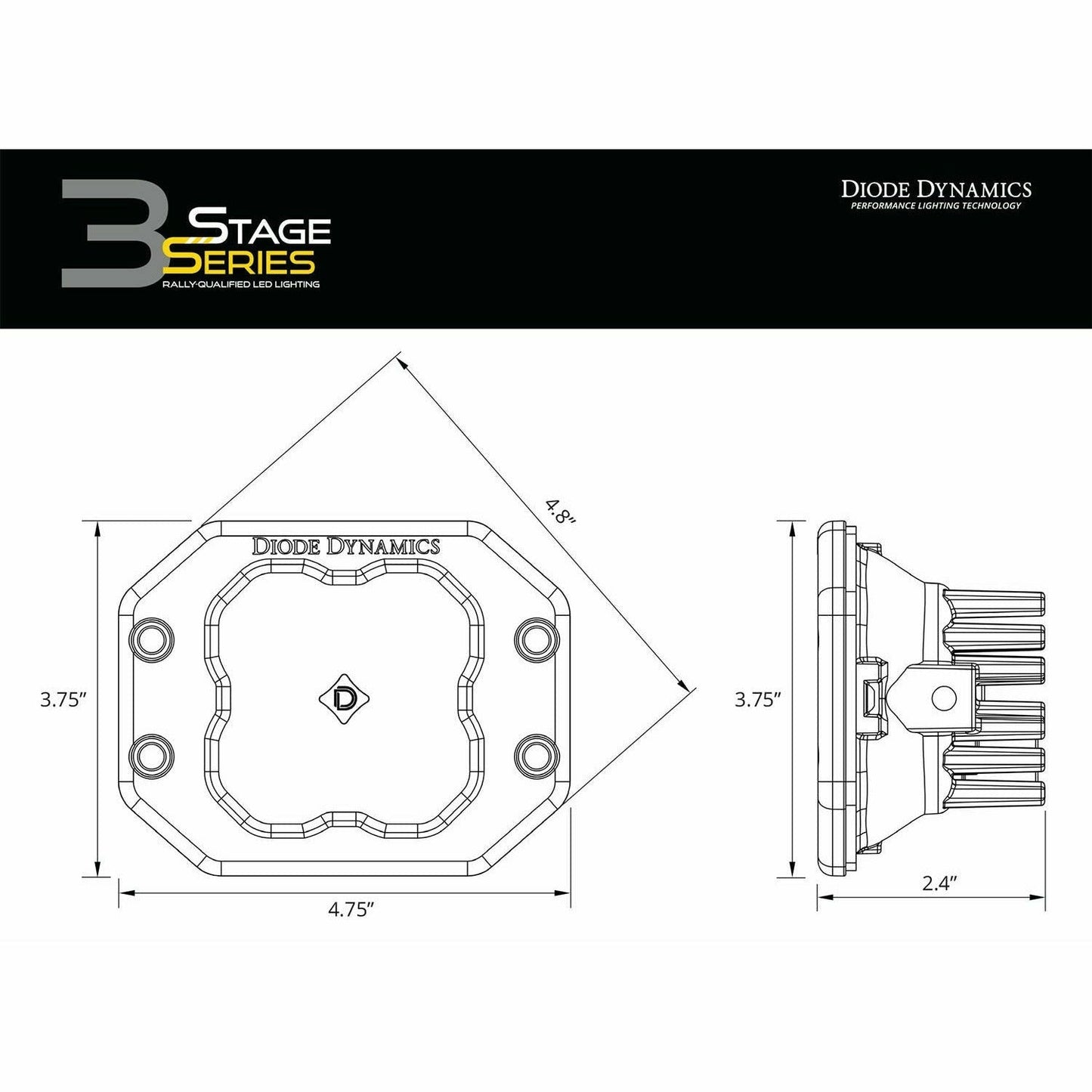 Stage Series 3" White Sport Flush Mount LED Pod