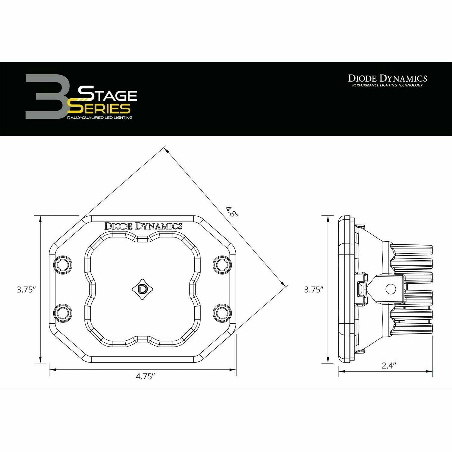 Stage Series 3" White Sport Flush Mount LED Pods (Pair)