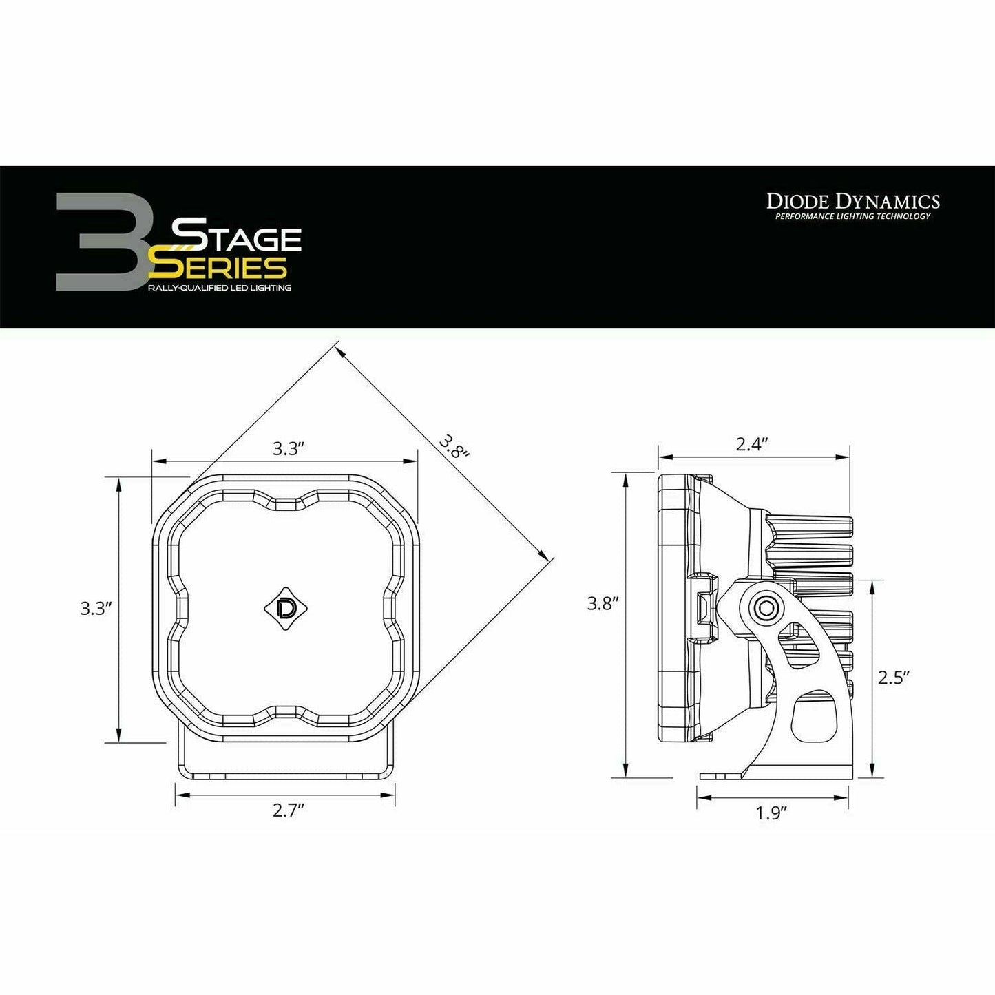 Stage Series 3" White Sport LED Pods (Pair)