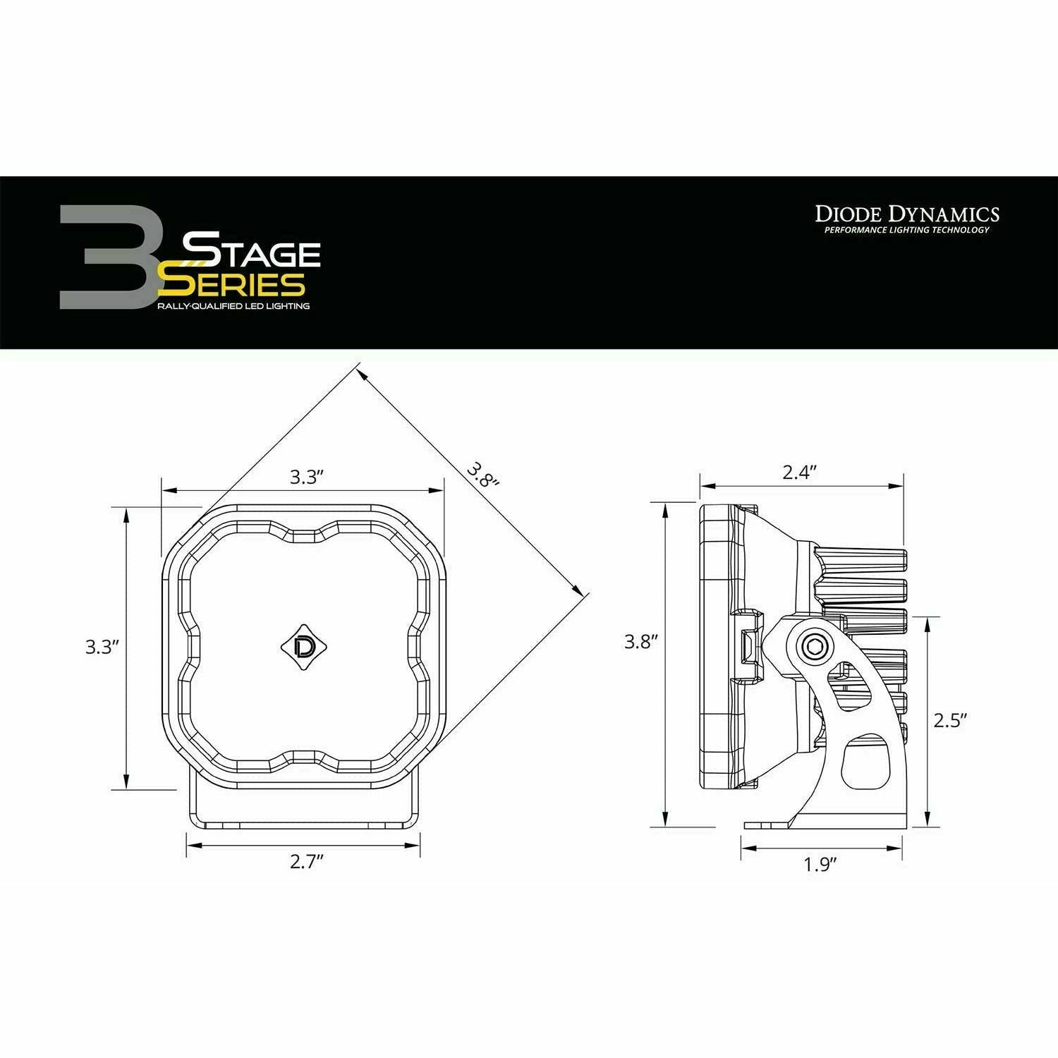 Stage Series 3" White Sport LED Pods (Pair)