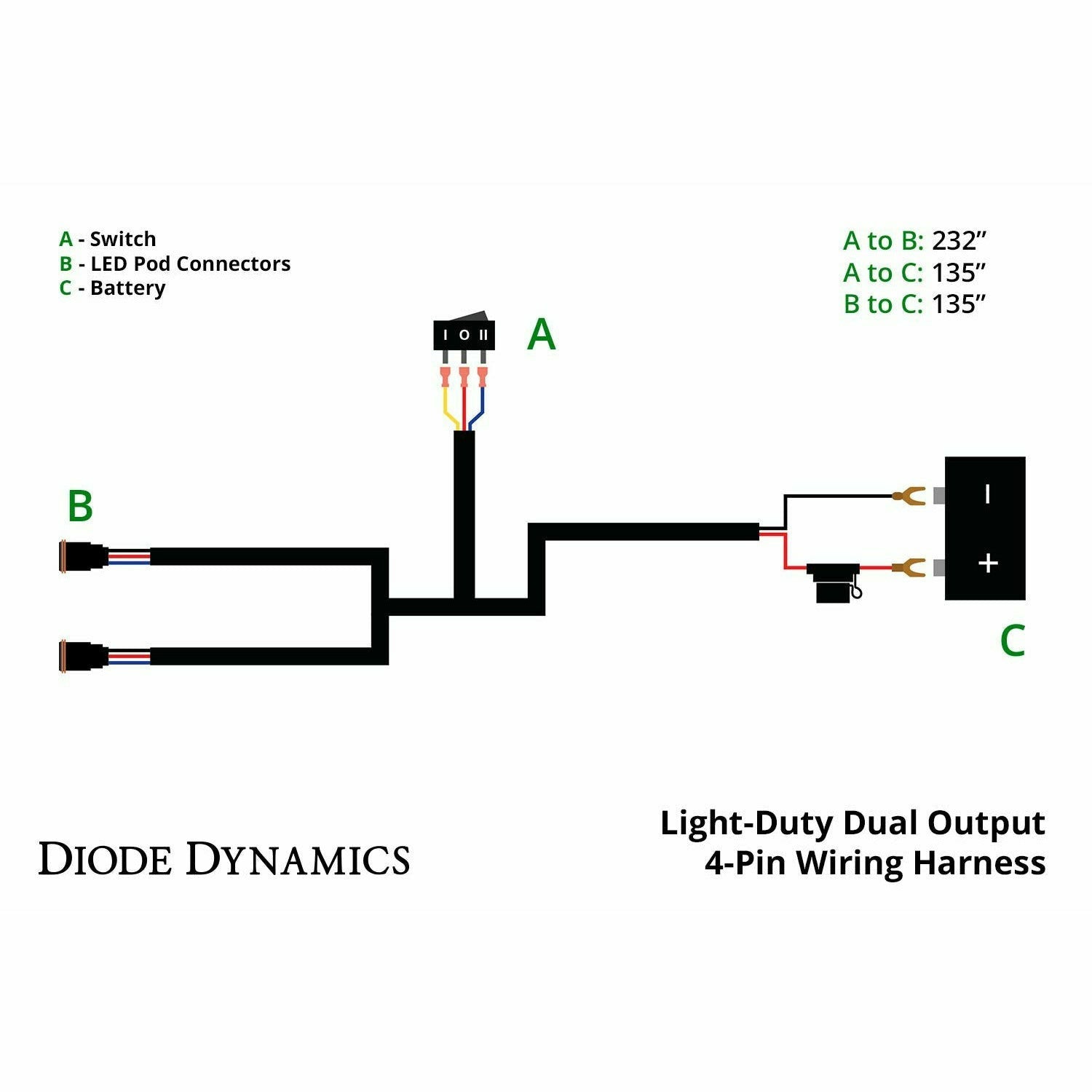 Stage Series 3" White Sport LED Pods (Pair)