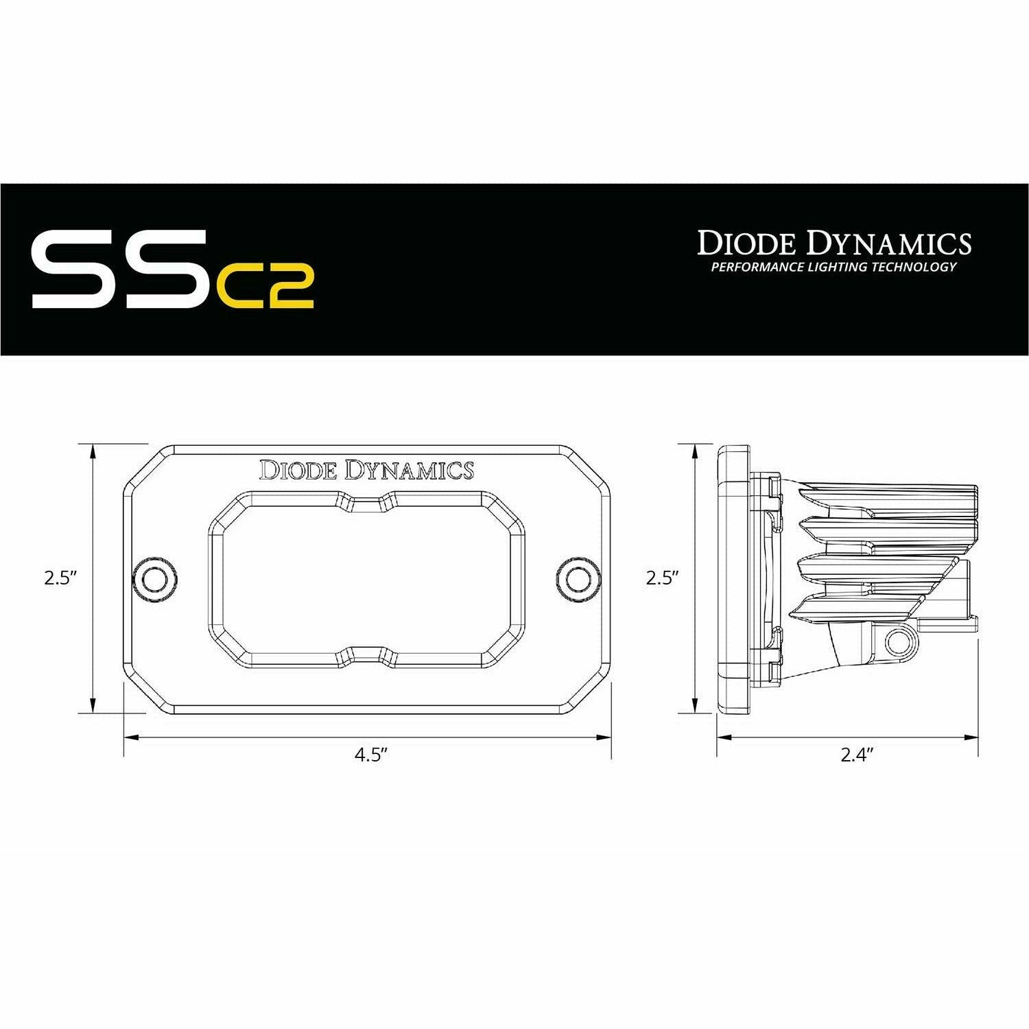Stage Series 2" White Sport Flush Mount LED Pod