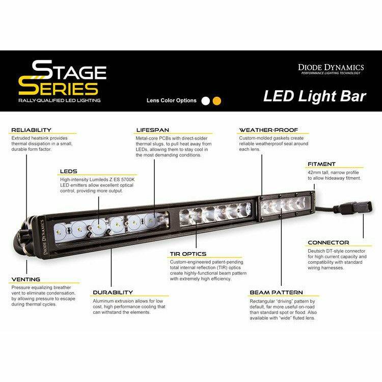 Stage Series 30" Light Bar