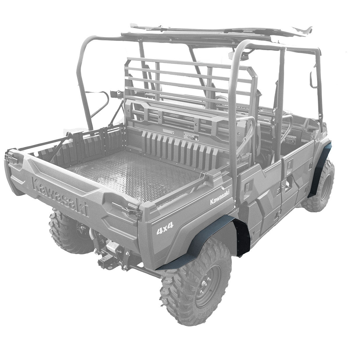 2015-2022 Kawasaki Mule Pro Super Max Coverage Fender Flares
